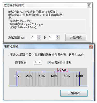 為什么CAN一致性測(cè)試中這幾項(xiàng)如此重要？