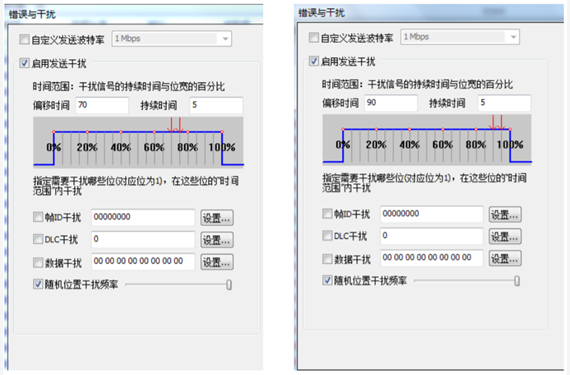 為什么CAN一致性測試中這幾項(xiàng)如此重要？