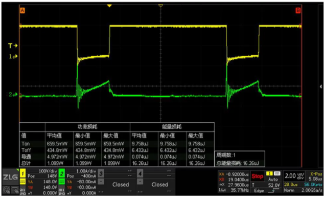 一臺(tái)示波器，如何輕松搞定電源信號(hào)完整性測(cè)試？