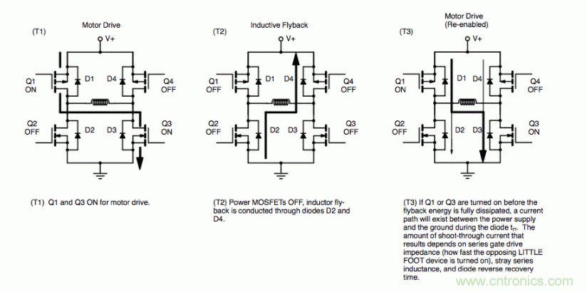 解析功率MOSFET的驅(qū)動(dòng)電感性負(fù)載