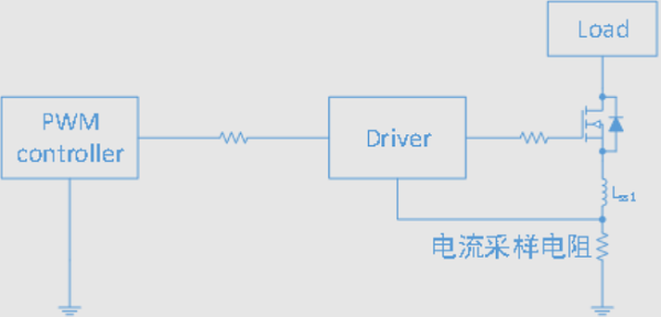 負(fù)壓脈沖高？教你3招制伏