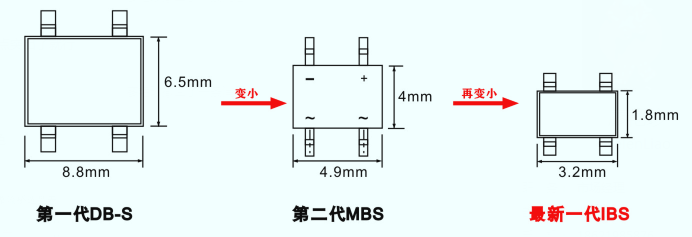 伺服電機(jī)驅(qū)動(dòng)接口、電源保護(hù)方案