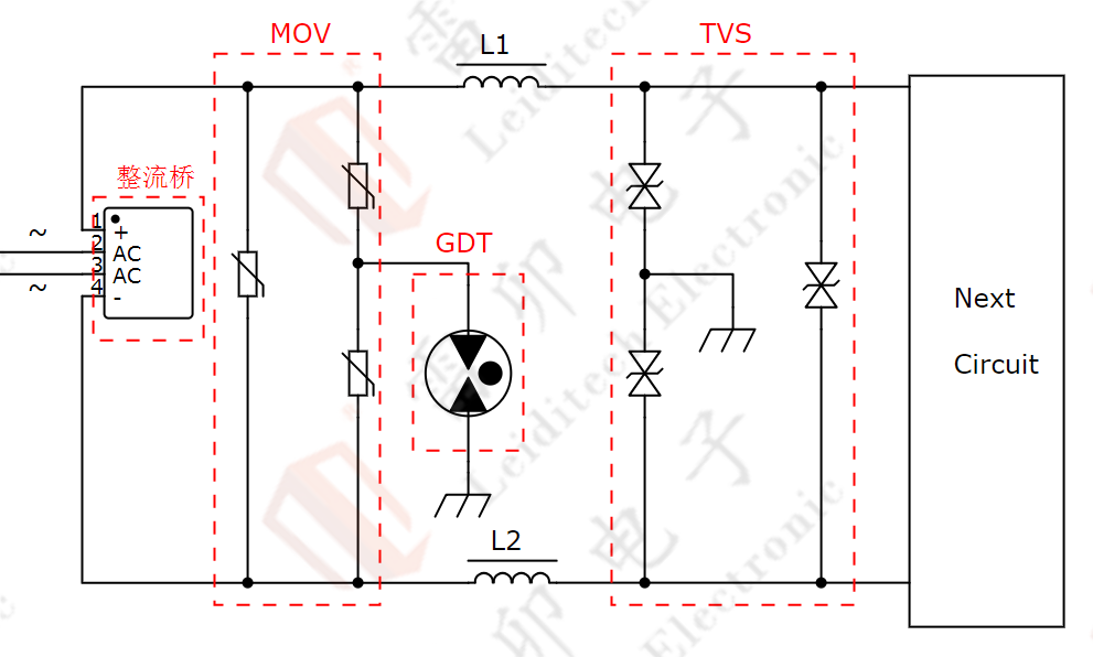 伺服電機(jī)驅(qū)動(dòng)接口、電源保護(hù)方案