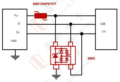 伺服電機(jī)驅(qū)動(dòng)接口、電源保護(hù)方案