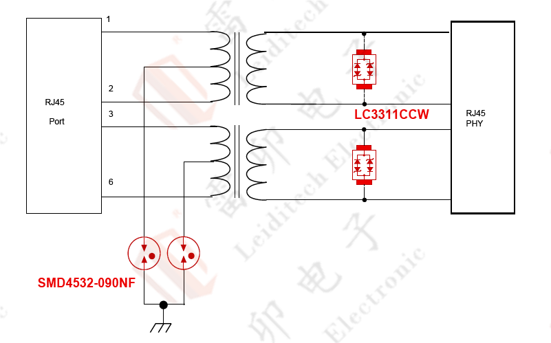 伺服電機(jī)驅(qū)動(dòng)接口、電源保護(hù)方案