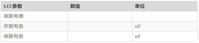 如何繞制2.2uH高頻線圈？