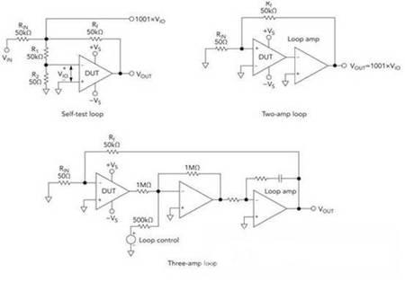 運(yùn)算放大器參數(shù)測(cè)試有哪些方法？