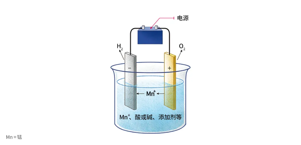 半導體后端工藝｜第七篇：晶圓級封裝工藝