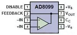 高速電路PCB布線需要注意哪些問題？