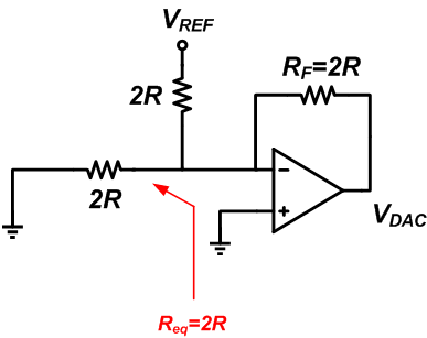 電壓模式R－2R DAC的工作原理和特性