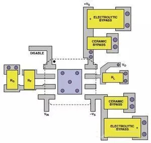 高速電路PCB布線需要注意哪些問題？