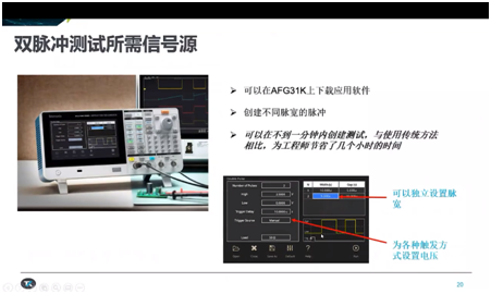 從測試角度看寬禁帶技術的挑戰(zhàn)，泰克為工程師提供簡化工具