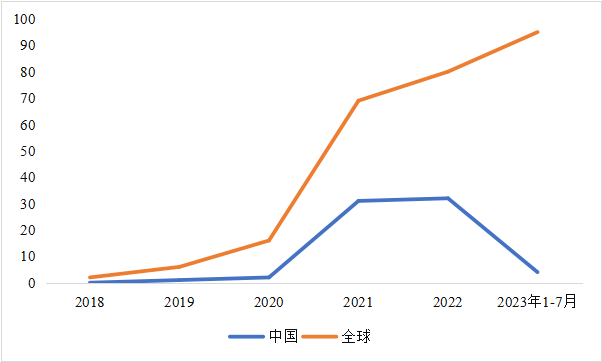 CITE2024開展倒計(jì)時(shí)  等你來看大模型、芯片、機(jī)器人、智能駕駛……