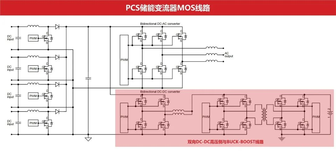 超結MOS/IGBT在儲能變流器(PCS)上的應用