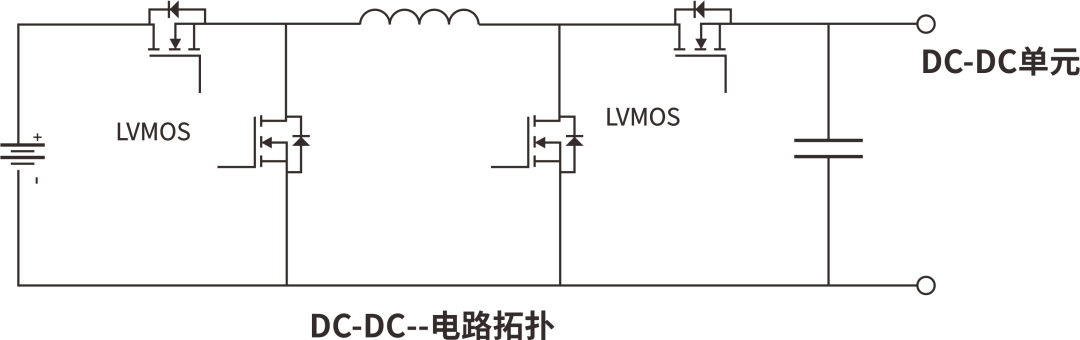 RS瑞森半導體MOS管在便攜式儲能電源上的應(yīng)用