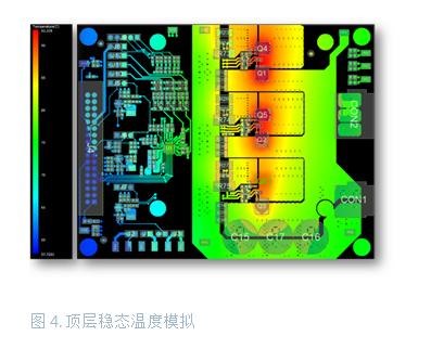 大功率電池供電設備逆變器板如何助力熱優(yōu)化