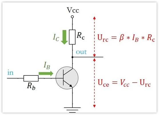 常用的三極管電路設(shè)計(jì)：電阻到底是怎么選的？