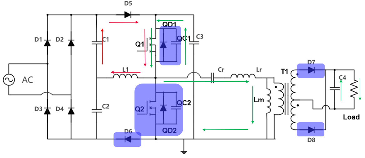 具備高功率因數(shù)性能的單級 AC-DC 拓撲結(jié)構(gòu)