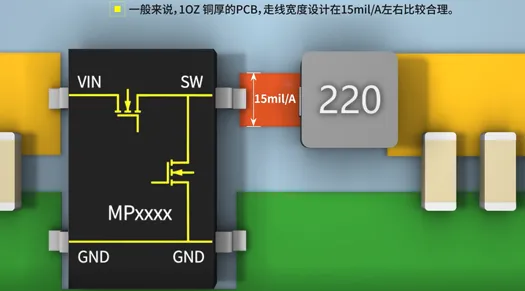 SW與電感之間的鋪銅面積越大越好嗎？