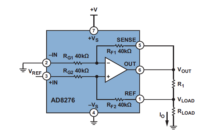 ADI應力測試應用方案 助力高效電阻應變測試