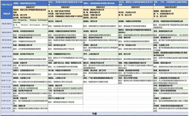 邀請(qǐng)|納特通信邀您參加2023年中國(guó)電磁兼容及電磁環(huán)境效應(yīng)技術(shù)及產(chǎn)業(yè)創(chuàng)新大會(huì)