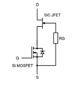 提高電源轉(zhuǎn)換器性能的低 RDS(on) SiC FET（SiC FET 架構(gòu)顯示出多項優(yōu)勢）