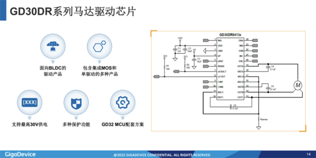 兆易創(chuàng)新：進(jìn)軍模擬芯片，瞄準(zhǔn)電源芯片PMIC和DC/DC等