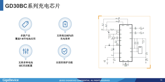 兆易創(chuàng)新：進(jìn)軍模擬芯片，瞄準(zhǔn)電源芯片PMIC和DC/DC等