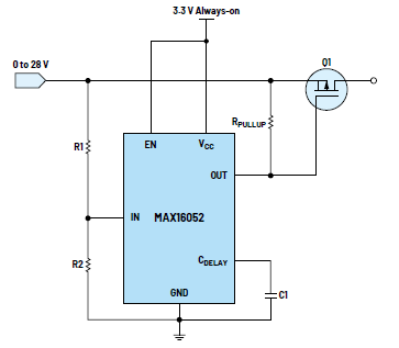 利用低電平有效輸出驅(qū)動(dòng)高端MOSFET輸入開關(guān)以實(shí)現(xiàn)系統(tǒng)電源循環(huán)