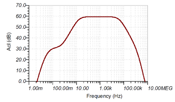 如何使用分立式 JFET 放大低噪聲電路中的小信號？