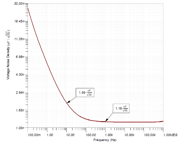 如何使用分立式 JFET 放大低噪聲電路中的小信號？