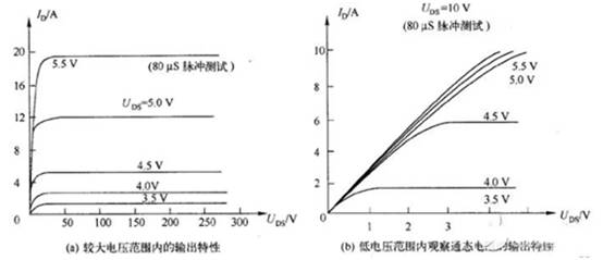 三極管用飽和Rce，而MOSFET用飽和Vds？