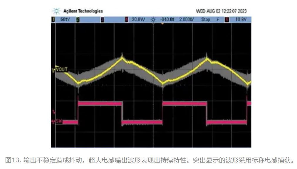 為什么我的電源會(huì)出現(xiàn)振鈴和過熱？