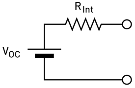 電池測試成為電動汽車行業(yè)發(fā)展的關(guān)鍵因素