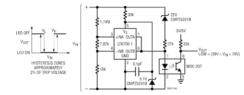 如何使用具有集成400mV基準(zhǔn)的雙微功率比較器簡化監(jiān)控器和控制功能？