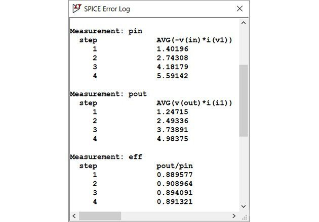 使用 LTspice 進行電源電路設計的技巧