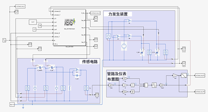 如何用MEMS仿真模型設(shè)計(jì)地震儀