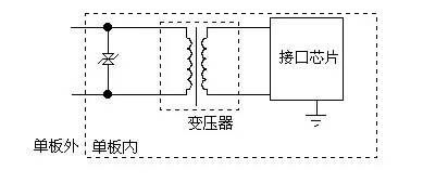 利用變壓器的信號(hào)端口防護(hù)電路設(shè)計(jì)