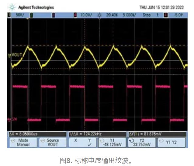 為什么我的電源會(huì)出現(xiàn)振鈴和過熱？