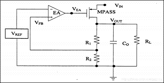 LDO的基本構架和工作原理