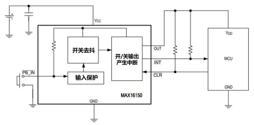 讓IoT傳感器節(jié)點(diǎn)更省電：一種新方案，令電池壽命延長20%！