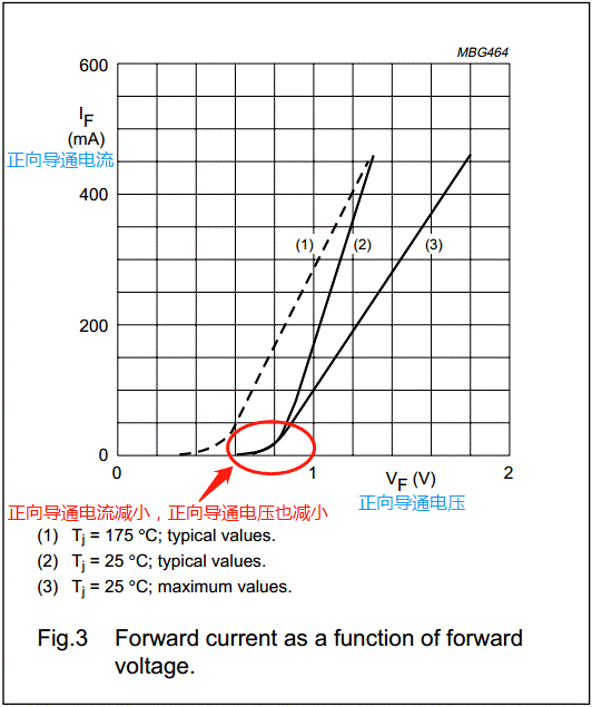 【干貨】非常經(jīng)典的電壓掉電監(jiān)測(cè)電路，你學(xué)廢了嗎？