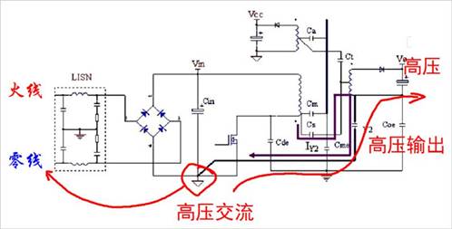 開關(guān)電源中的安規(guī)電容